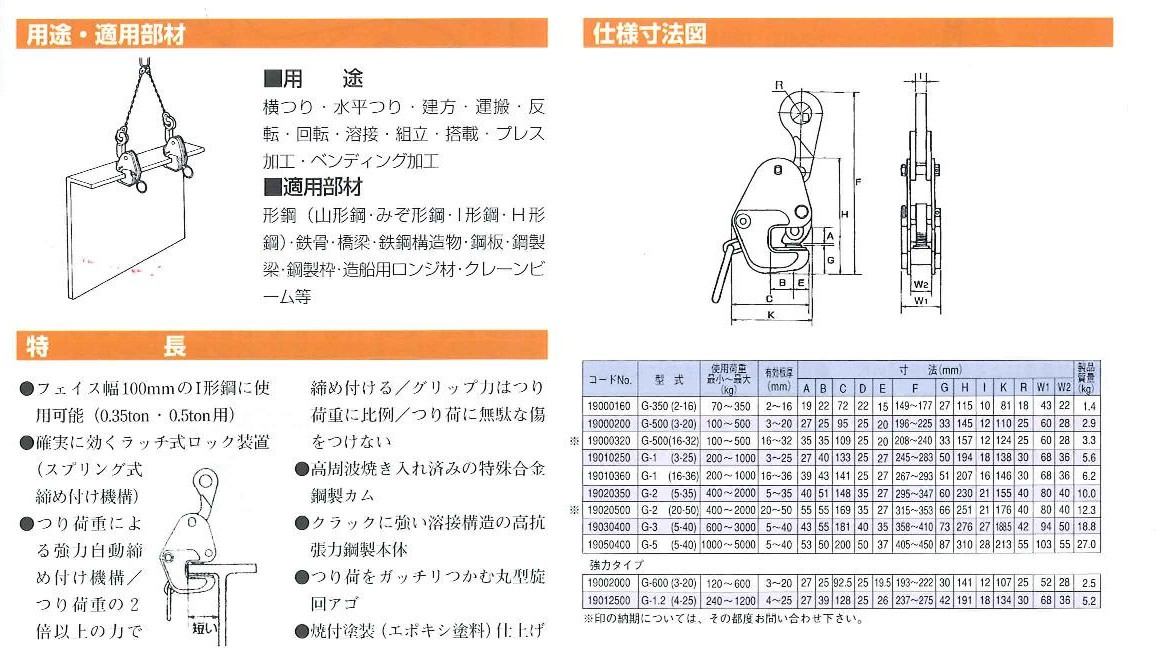 G型鷹牌吊具(詳細介紹).jpg