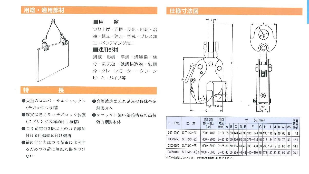 SLT型鷹牌吊具(詳細介紹).jpg