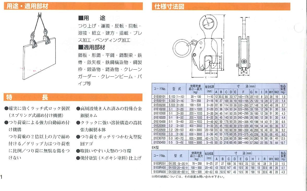 E型(詳細介紹).jpg