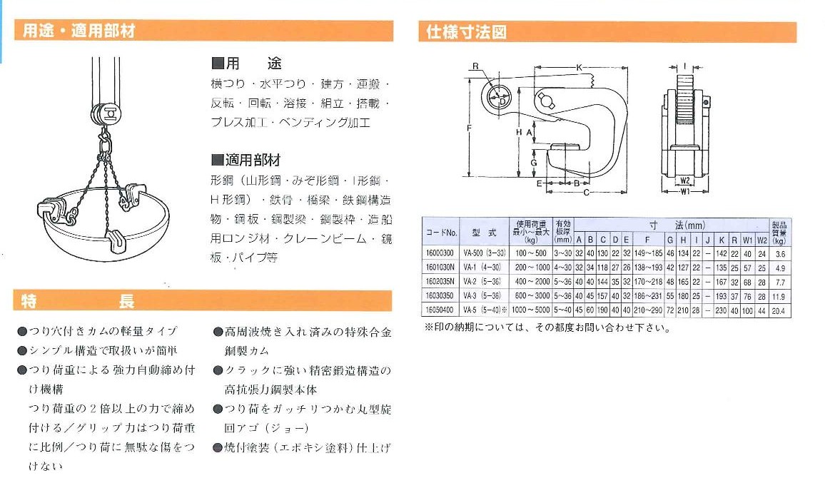 VA型鷹牌吊具(詳細介紹).jpg