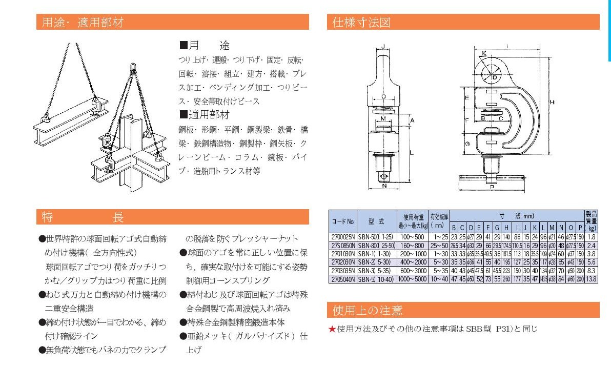 電動鋼捲吊具(詳細介紹).jpg