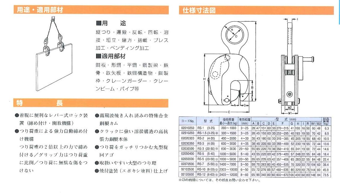 RS型鷹牌吊夾(詳細介紹).jpg