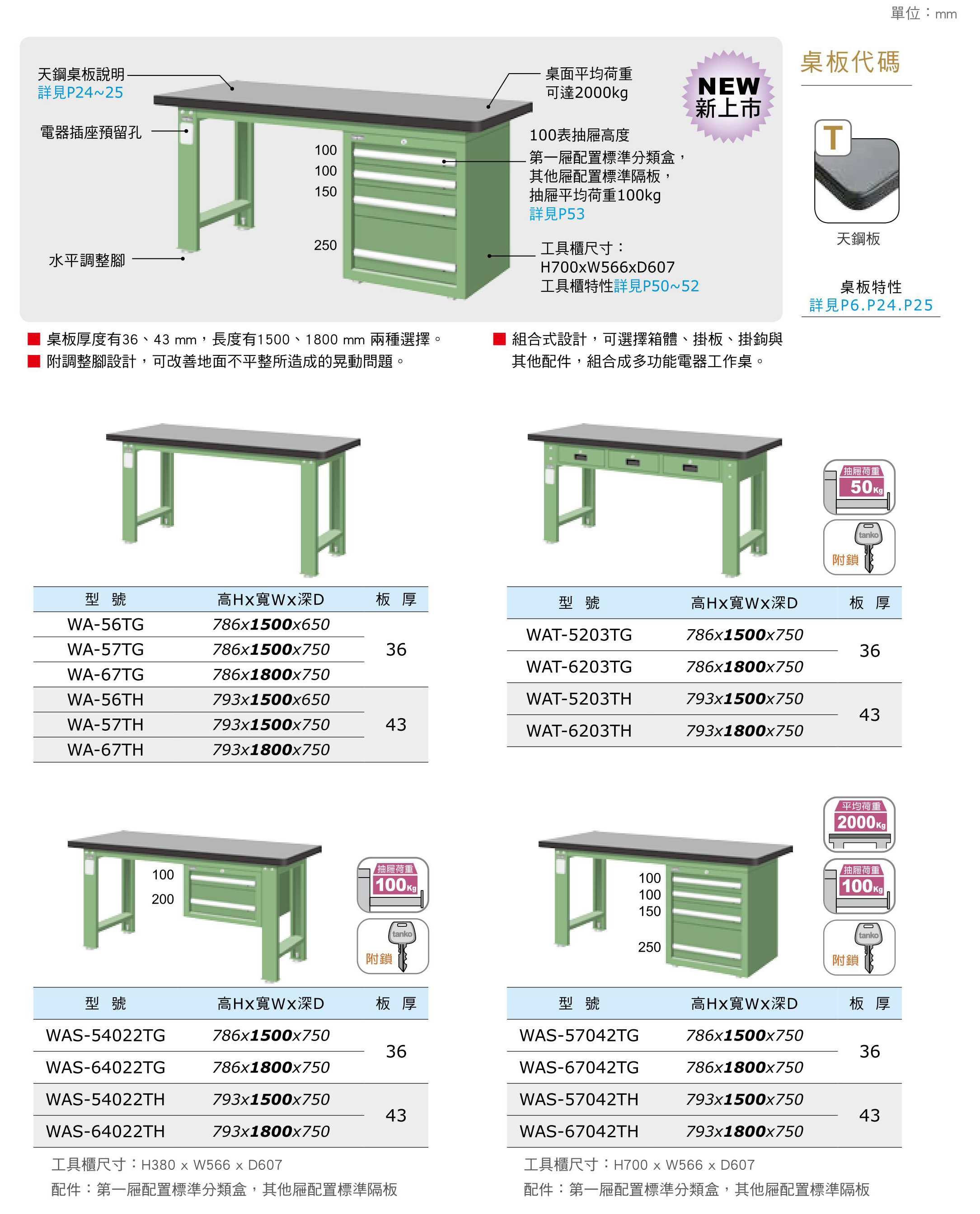 天鋼-工作桌.jpg