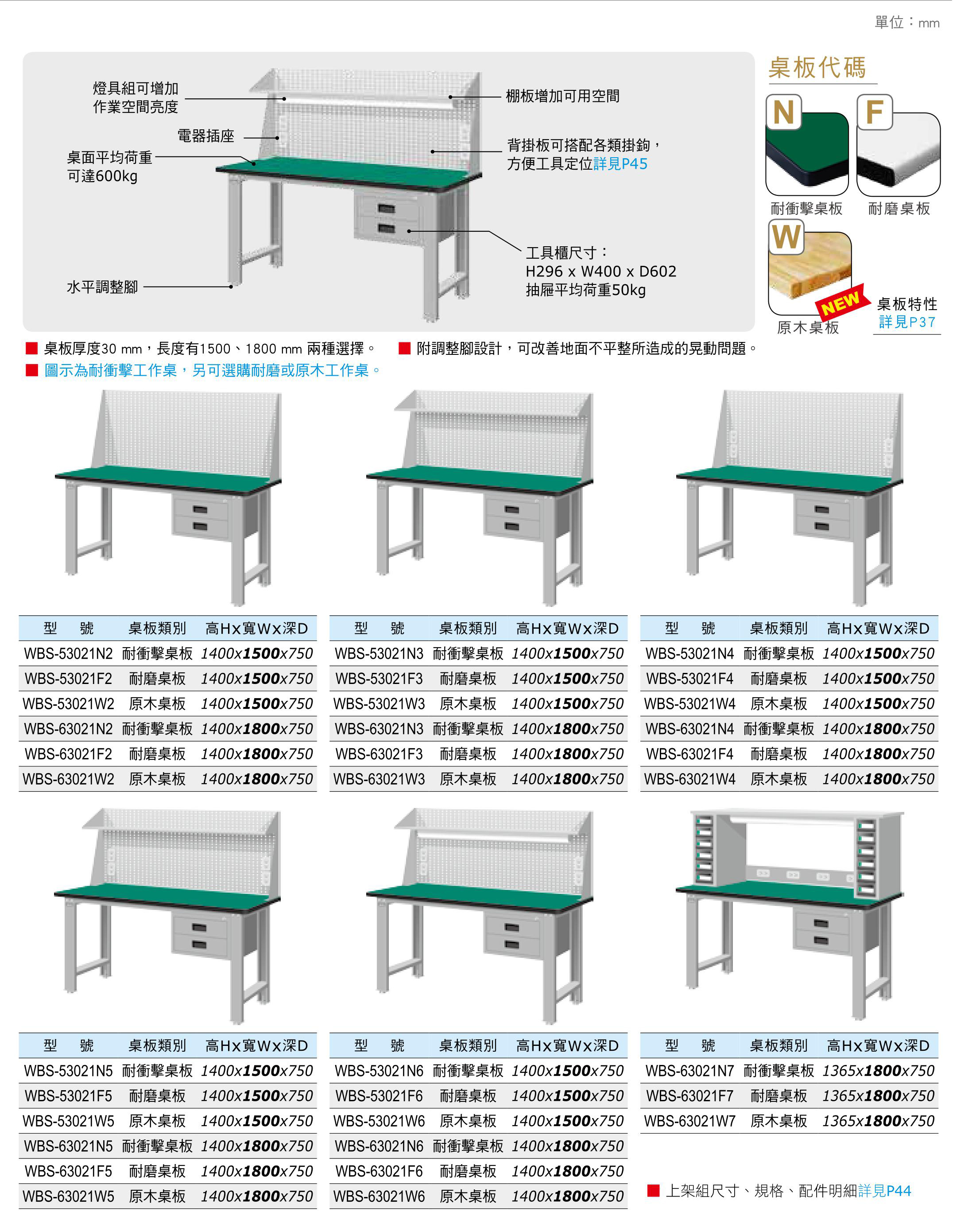 天鋼-工作桌2.jpg