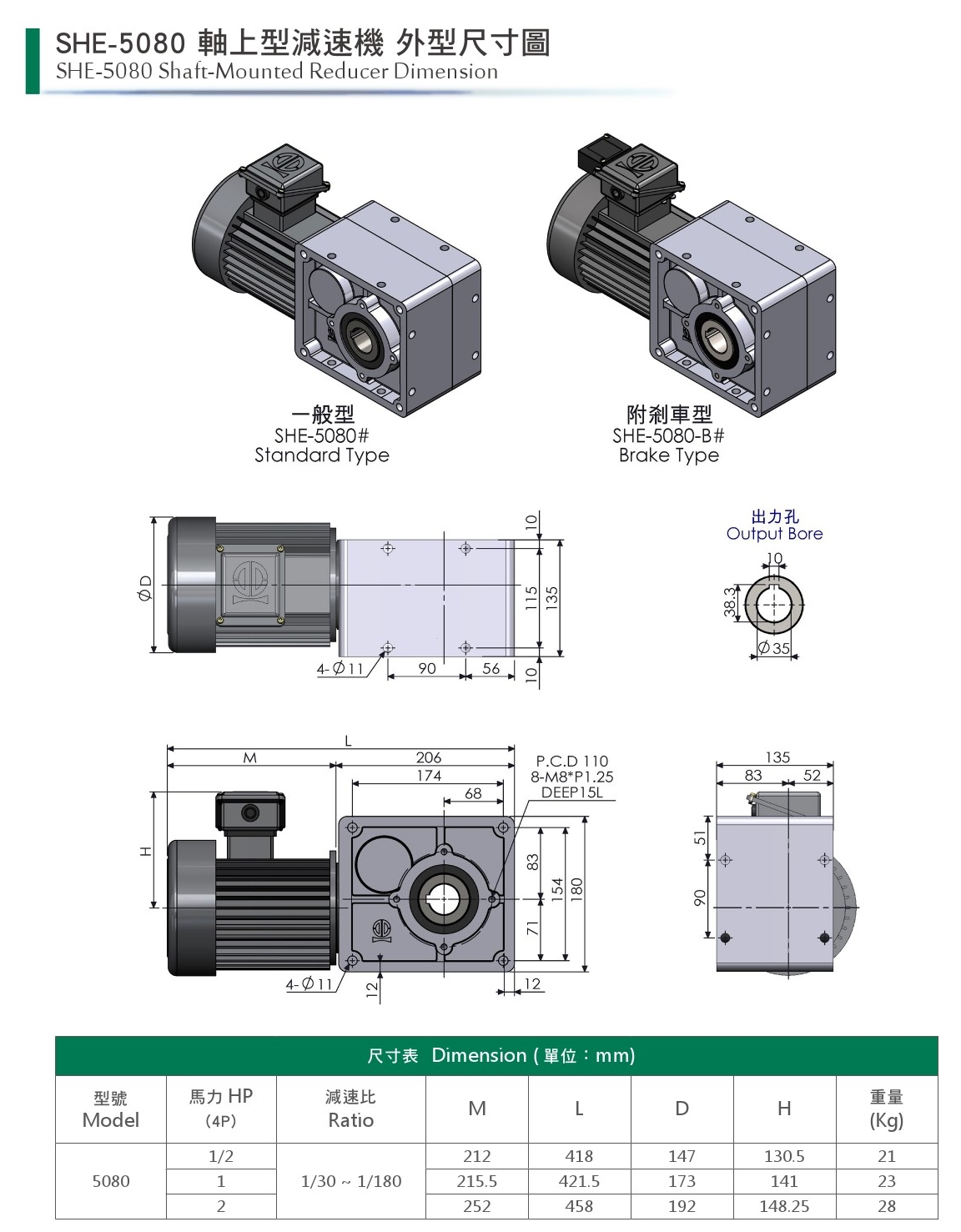 軸上型減速機-SHE-5080-1.jpg