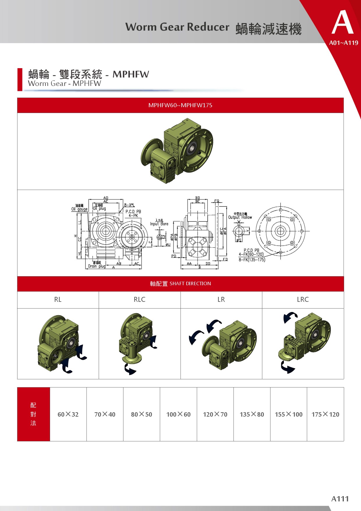 A系列-蝸輪減速機-112.jpg