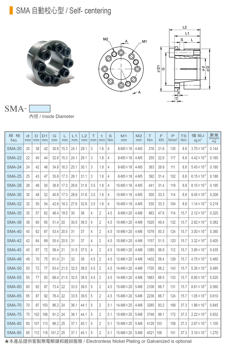 免鍵式軸環-SMA-自動校心型-1.jpg