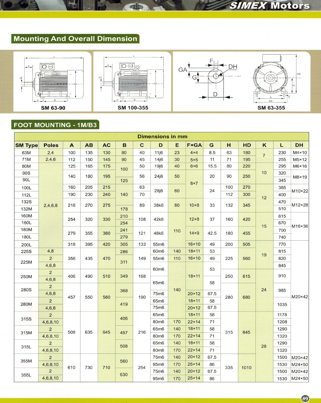 SIMEX MOTOR型錄-9.jpg
