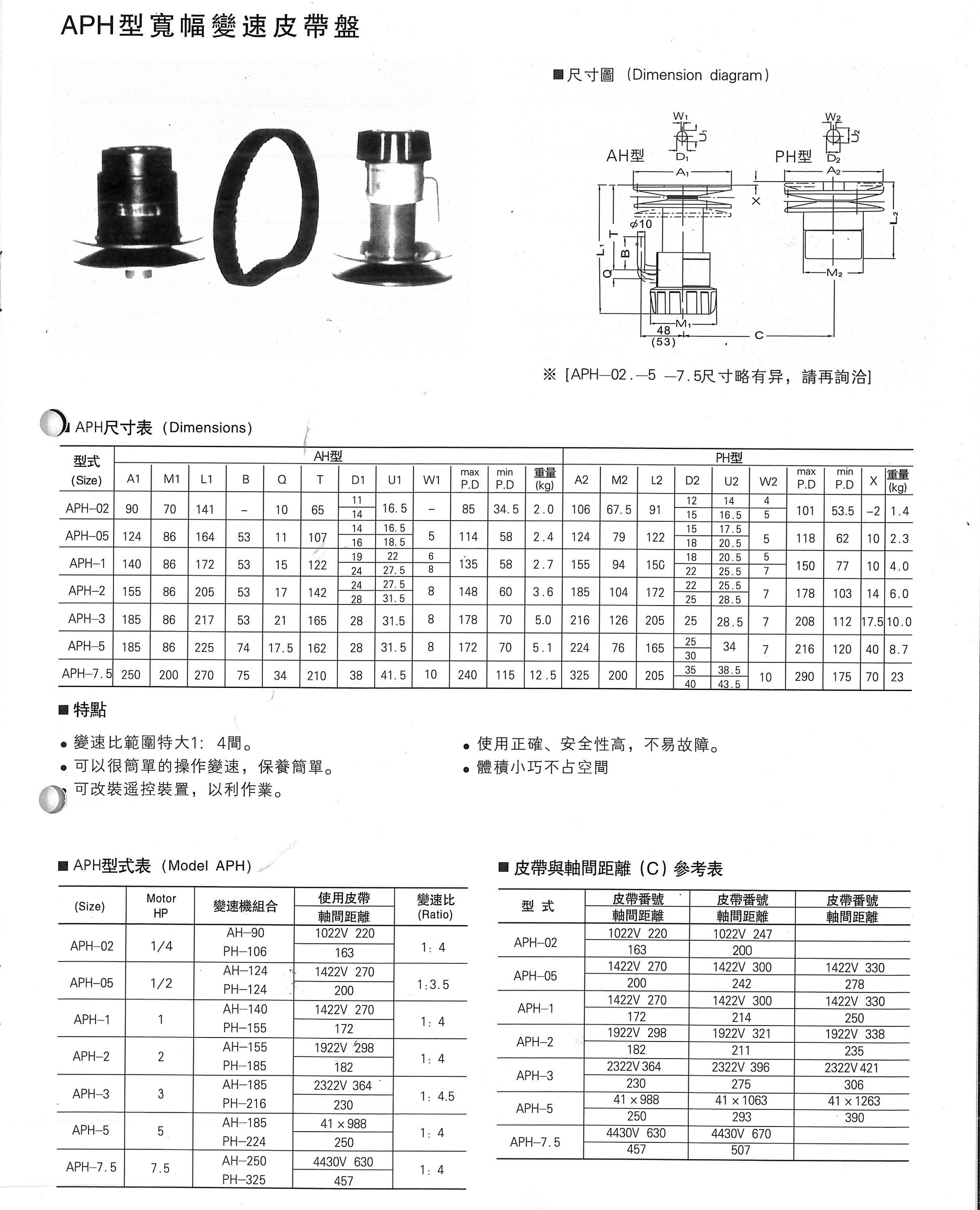 皮帶式無段變速機-2.jpg