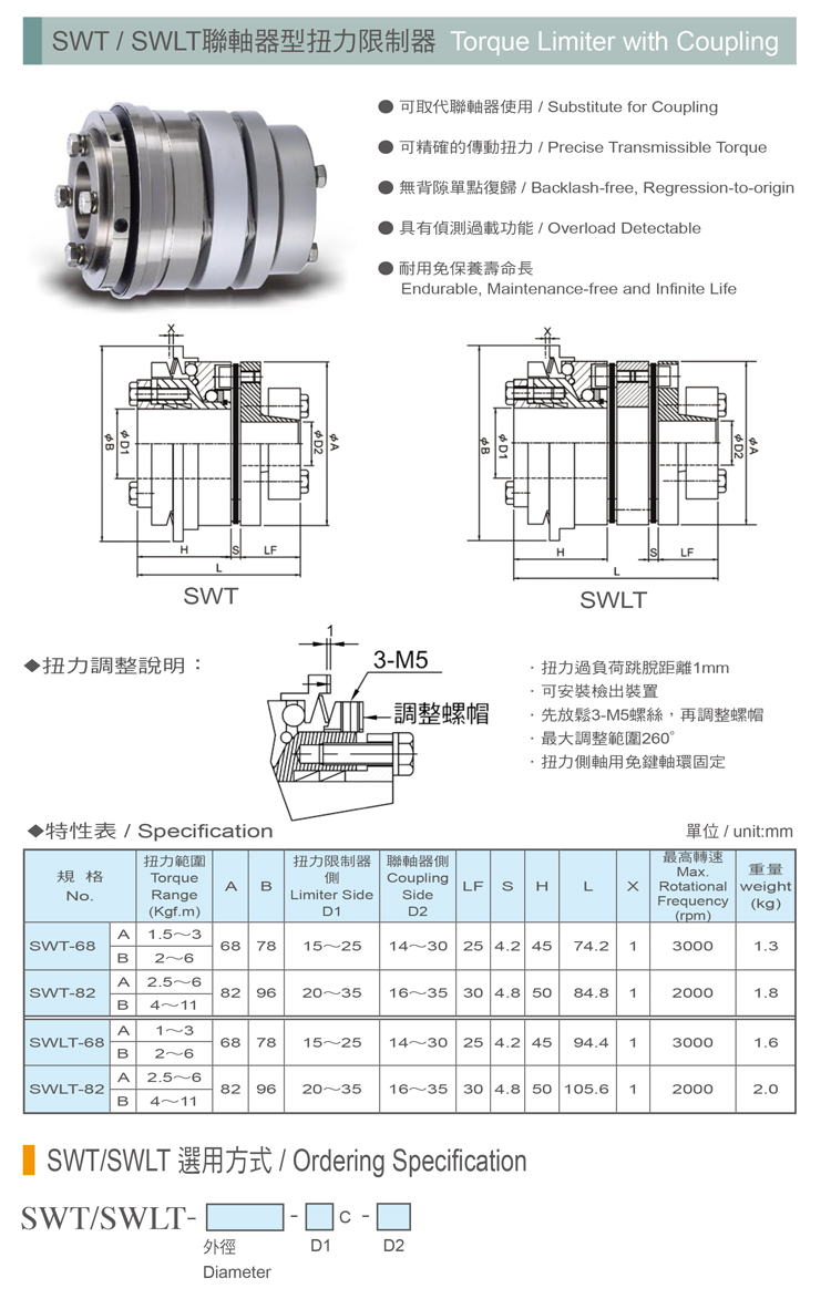 扭力限制器-SWT(SWLT)-聯軸器型扭力限制器-1.jpg