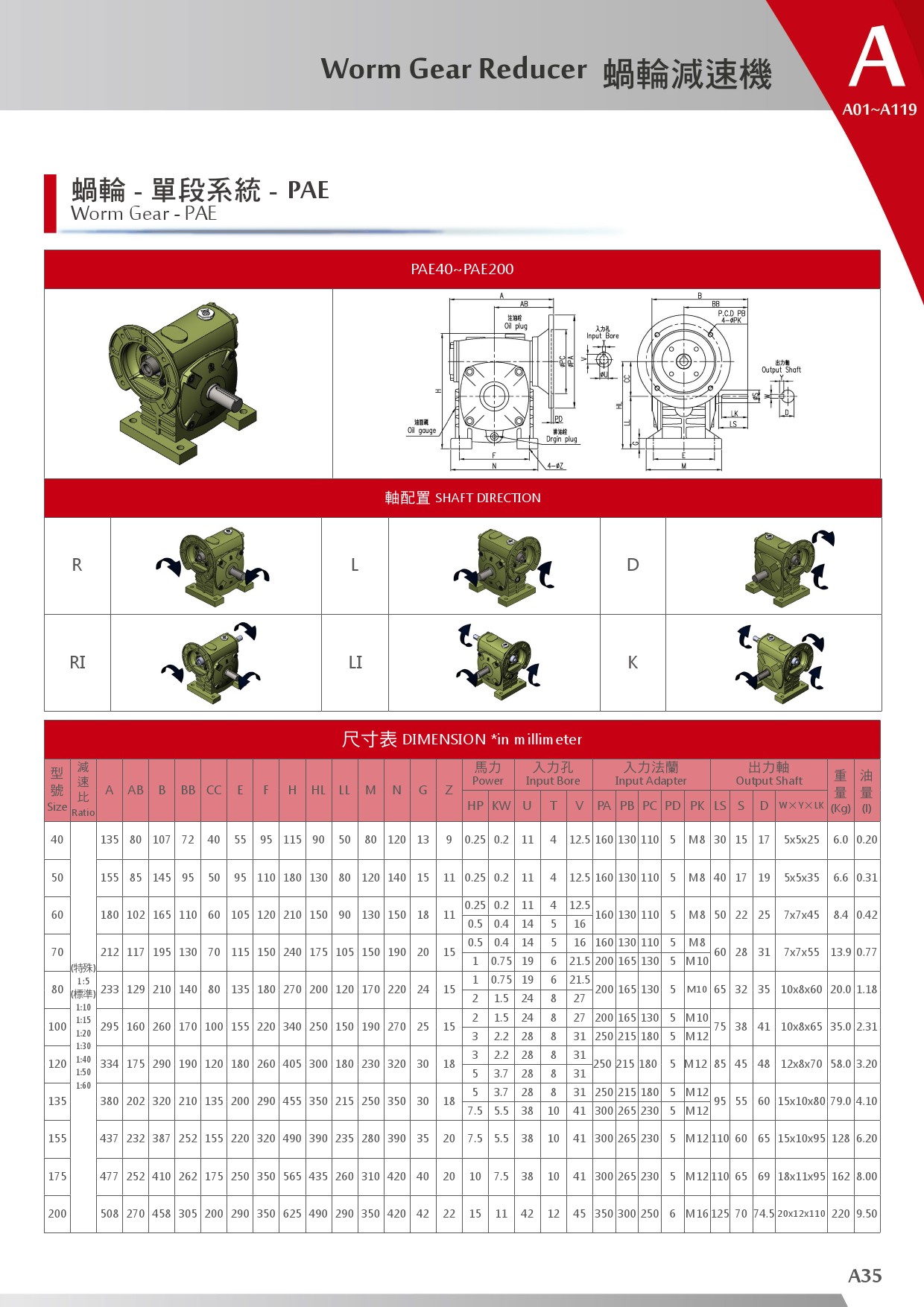 A系列-蝸輪減速機-36.jpg