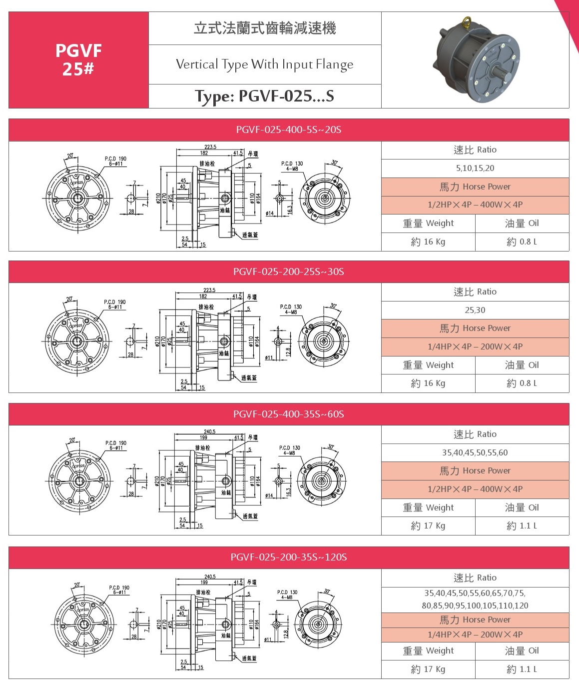 大齒輪減速機-PGVF-立式齒輪減速機-法蘭型-1.jpg