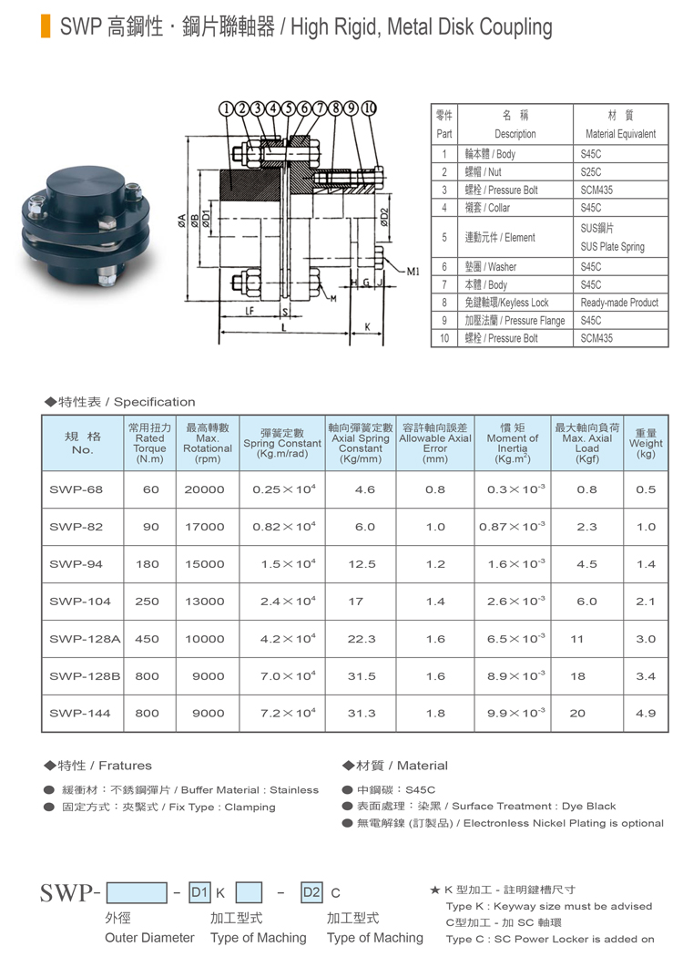 聯軸器-SWP-高剛性鋼片聯軸器-1.jpg