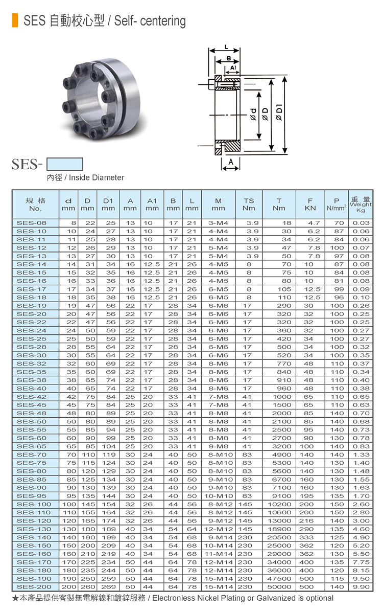 免鍵式軸環-SES-自動校心型-1.jpg