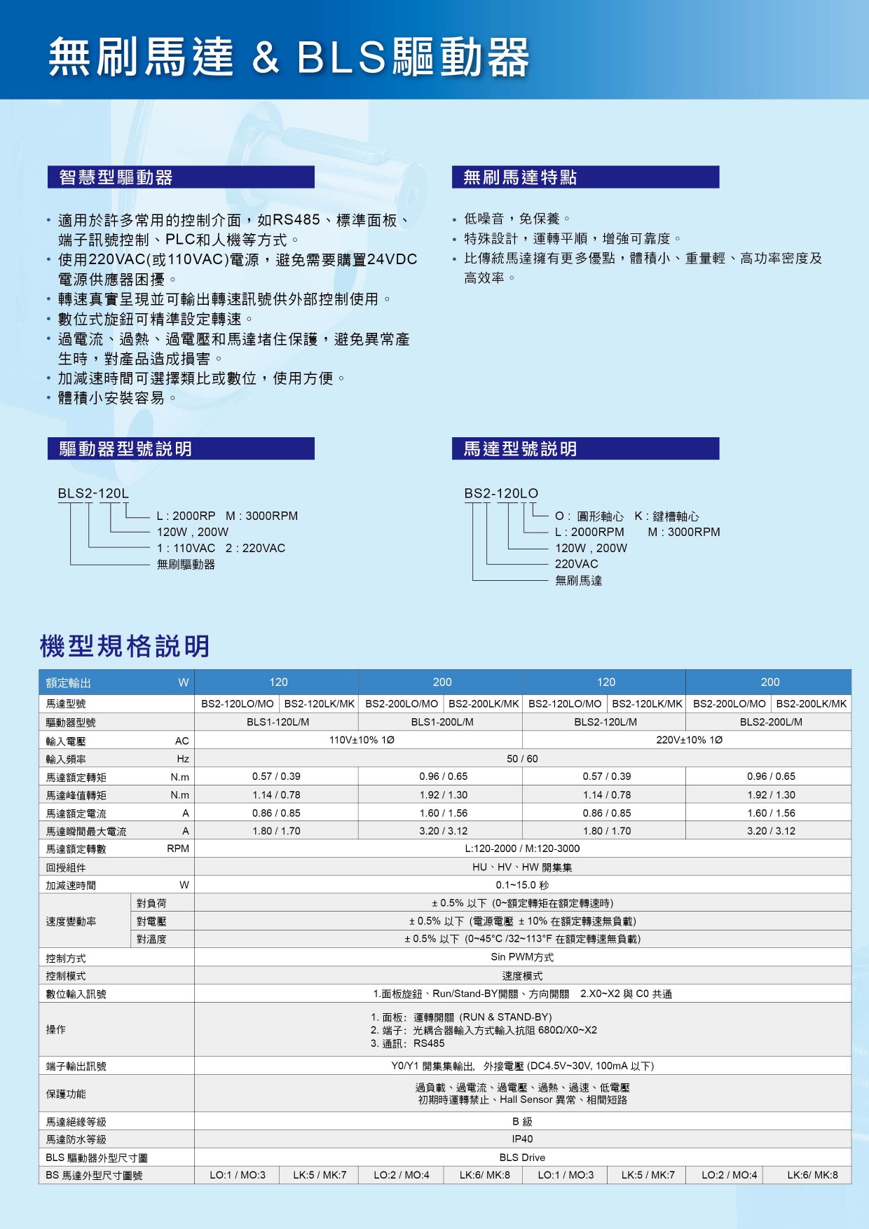 無刷馬達_&_BLS驅動器-3.jpg