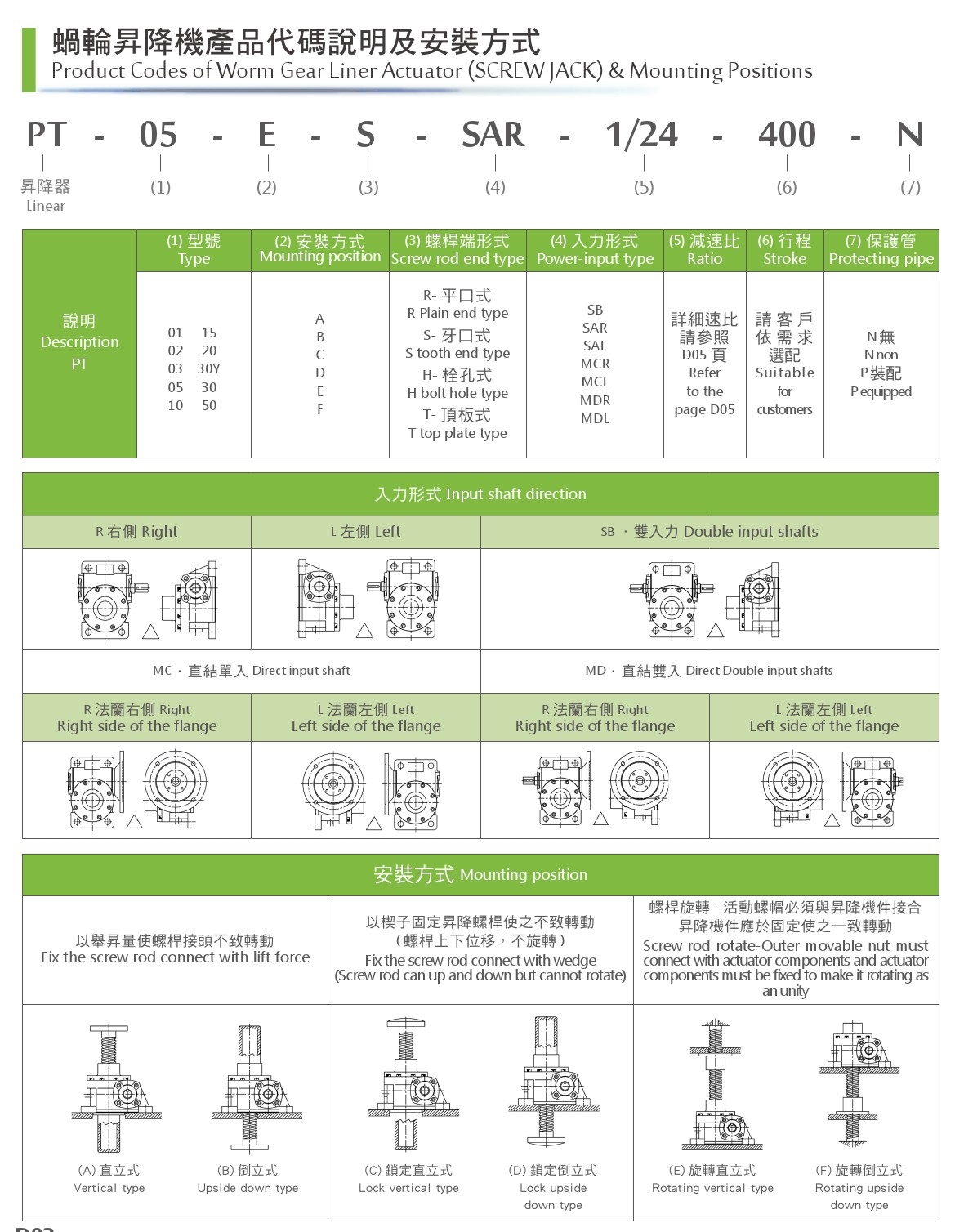 螺旋昇降器.jpg