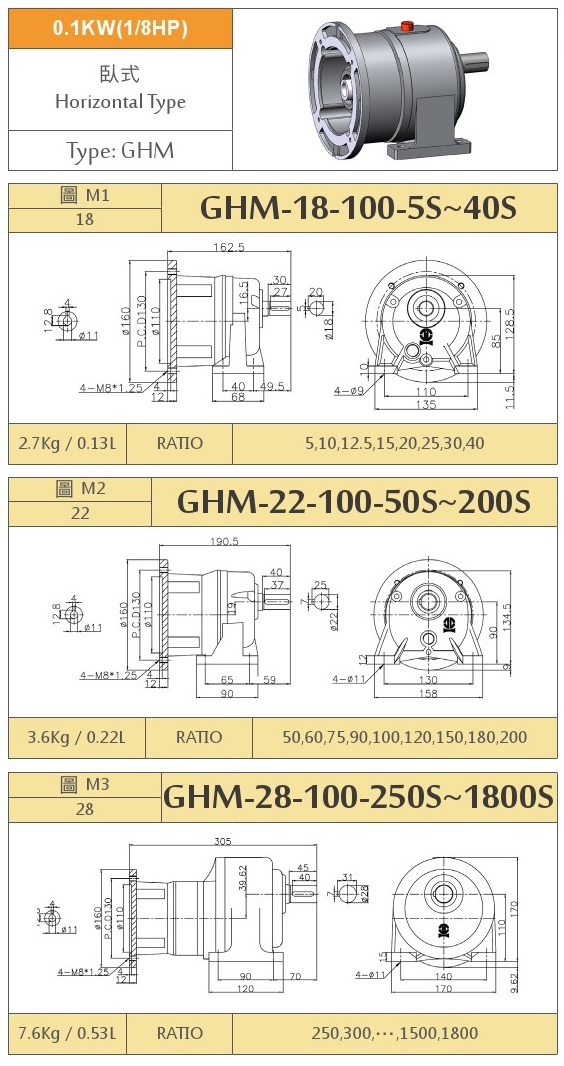 臥式直結法蘭齒輪減速機-1.jpg