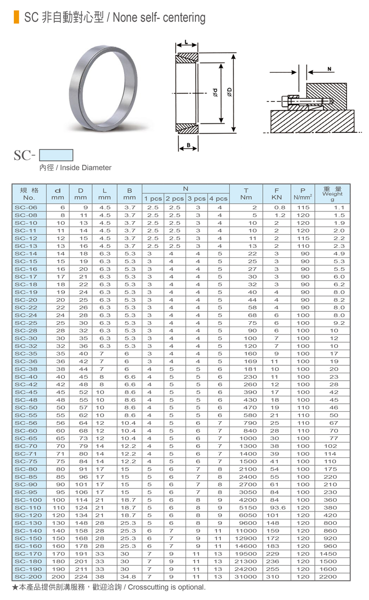 免鍵式軸環-SC-非自動對心型-1.jpg