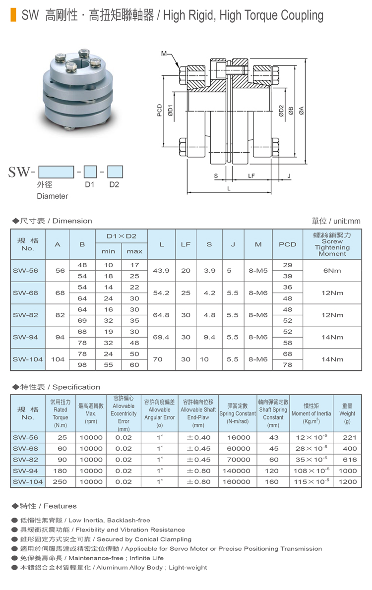 聯軸器-SW-高剛性高扭矩聯軸器-1.jpg