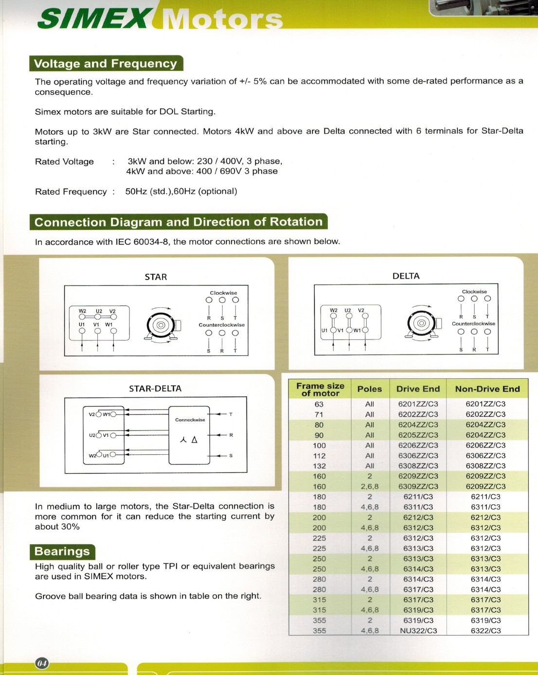 SIMEX MOTOR型錄-4.jpg
