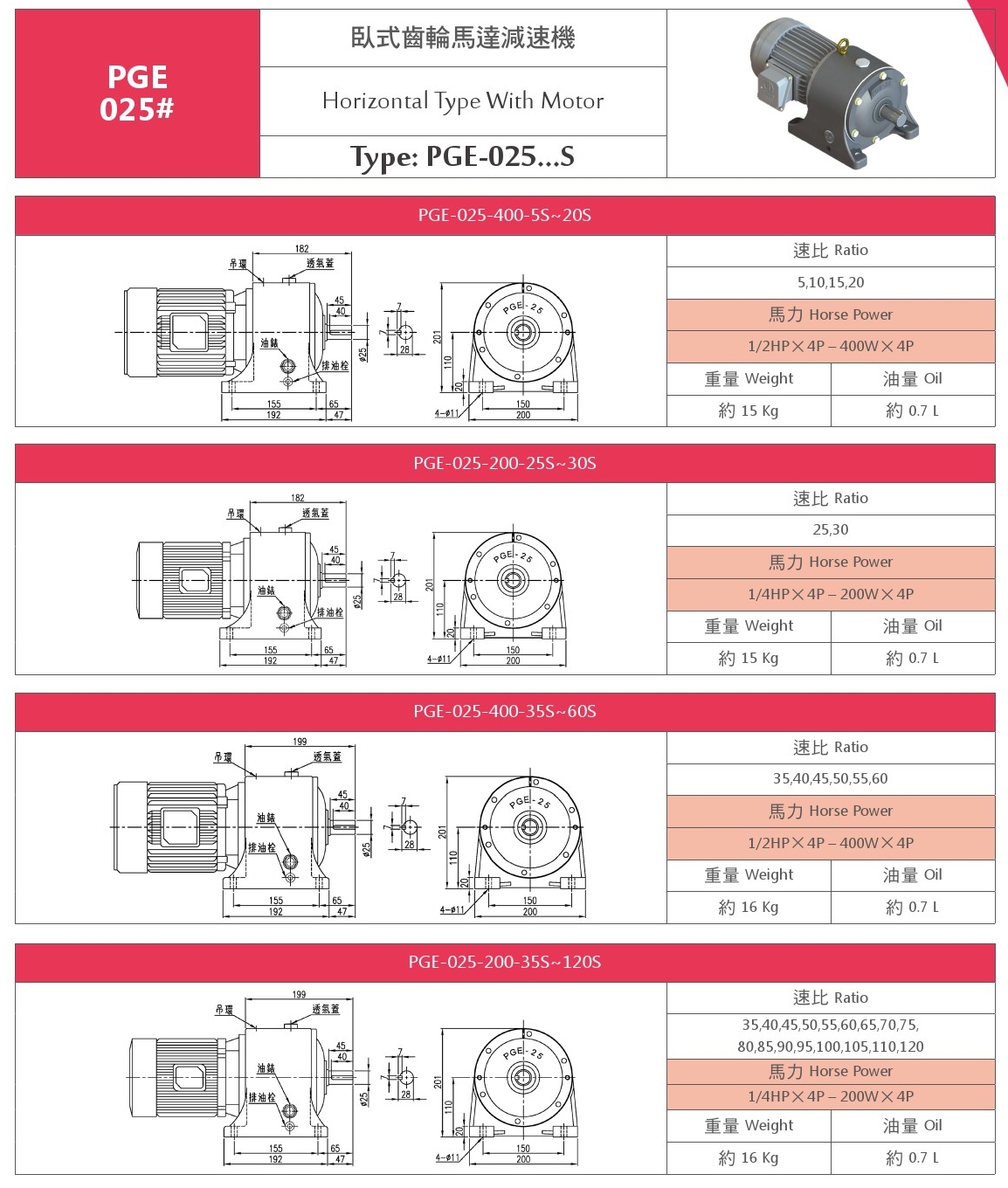 大齒輪減速機-PGE-臥式齒輪減速機-1.jpg