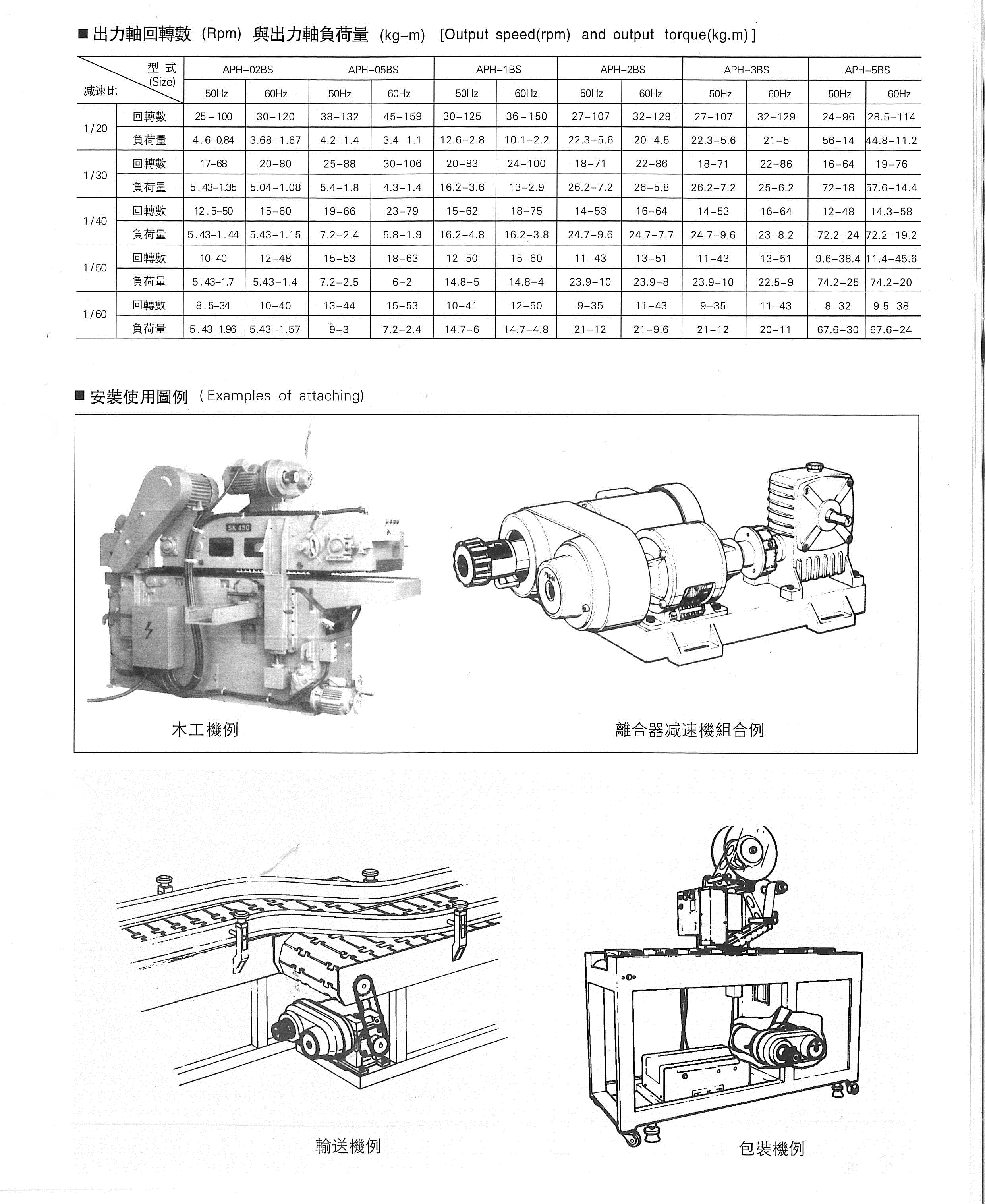 皮帶式無段變速機-4.jpg