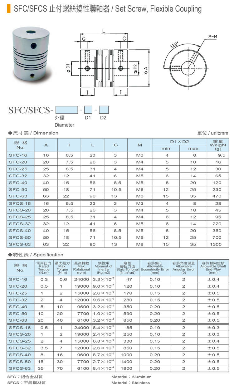 聯軸器-SFC-C(SFCS-C)-止付螺絲撓性聯軸器-1.jpg