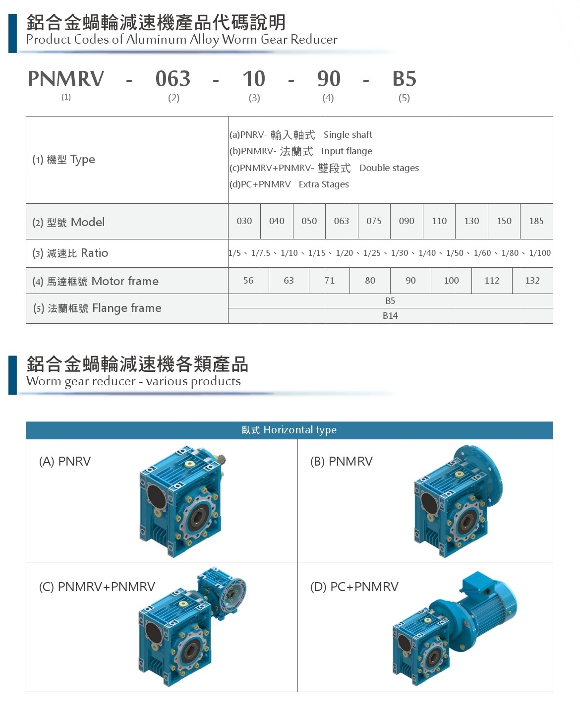 鋁合金蝸輪減速機-1.jpg