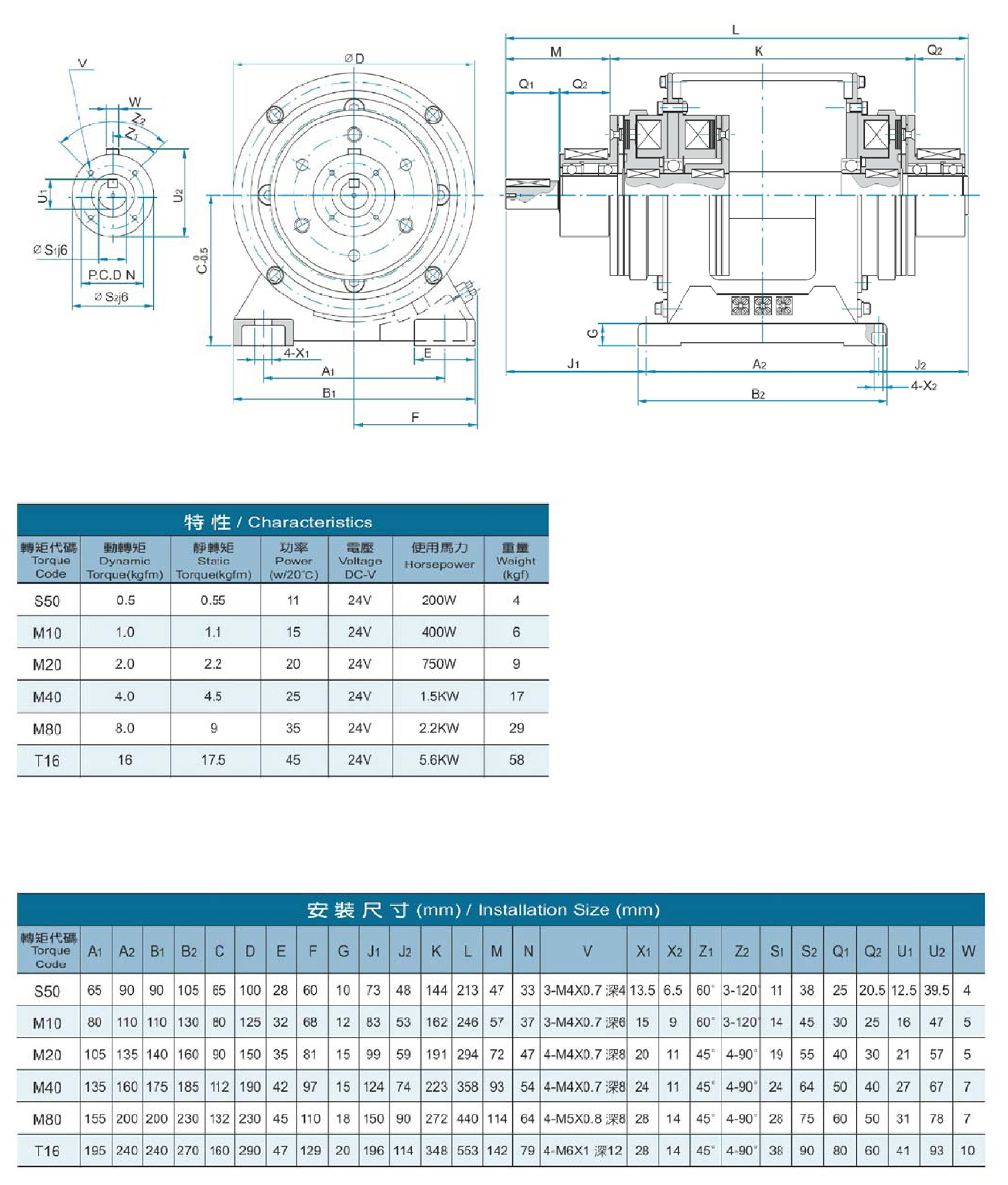 雙離合單制動器單軸型-2.jpg