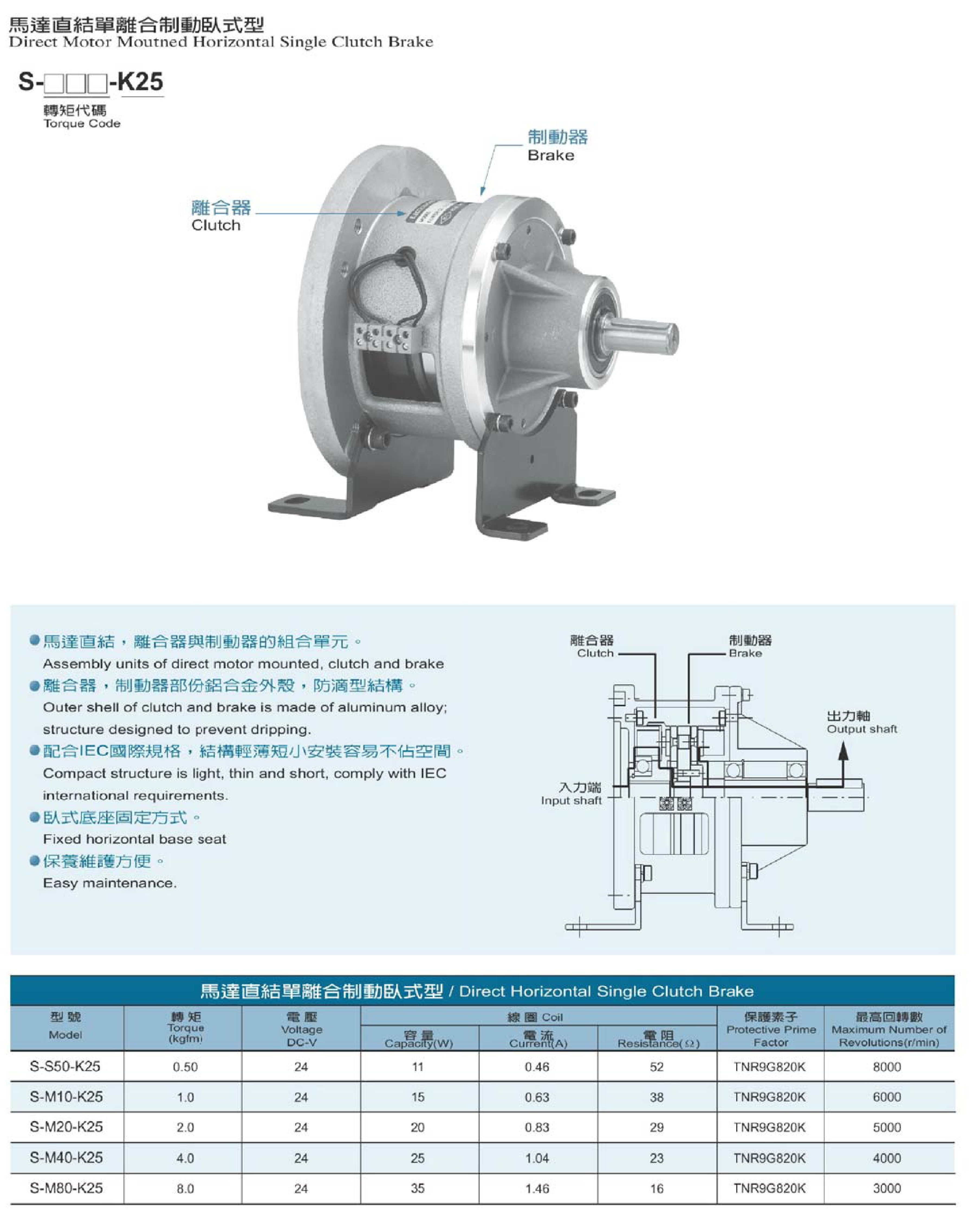 馬達直結單離合制動臥式型-1.jpg