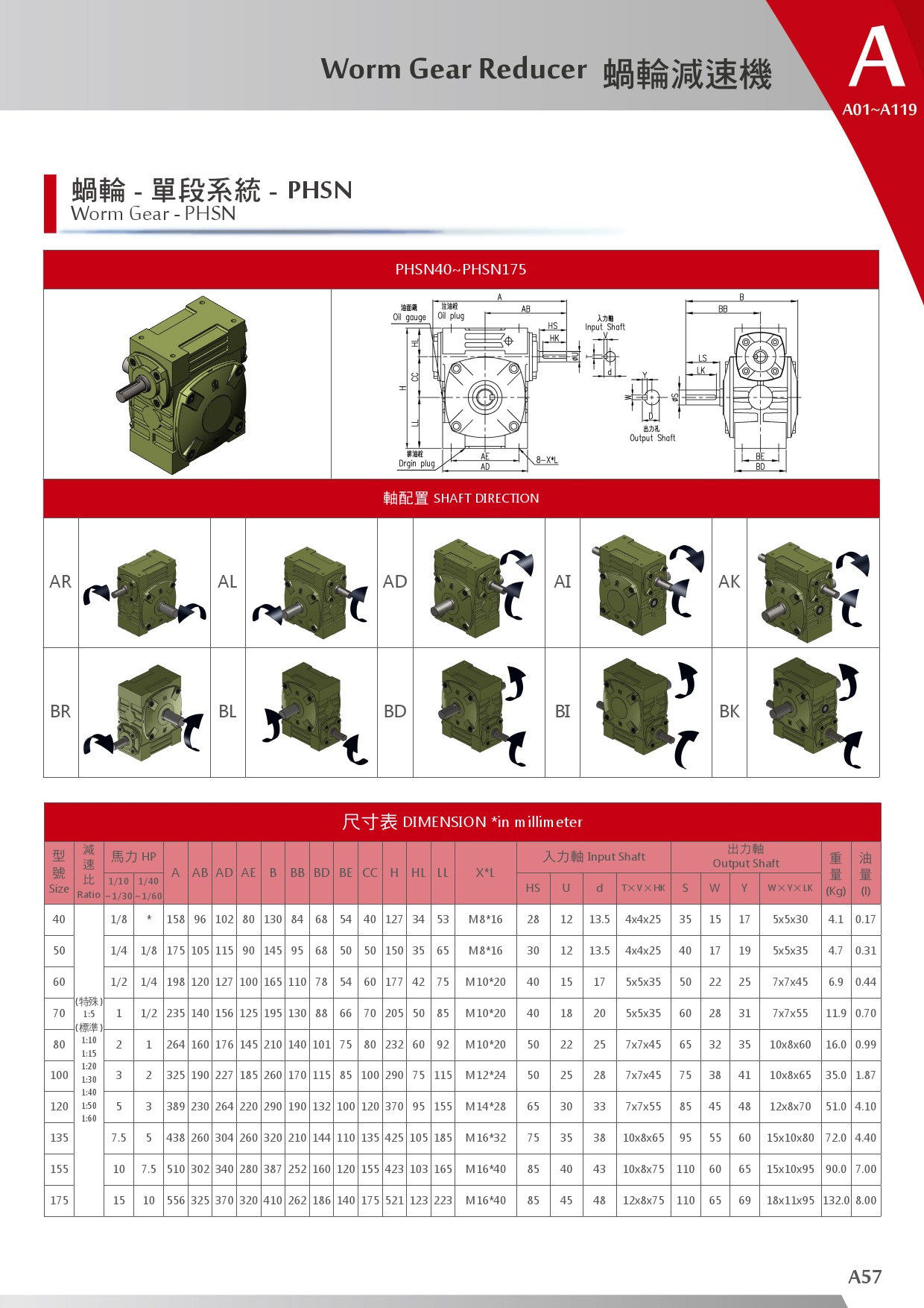 A系列-蝸輪減速機-58.jpg