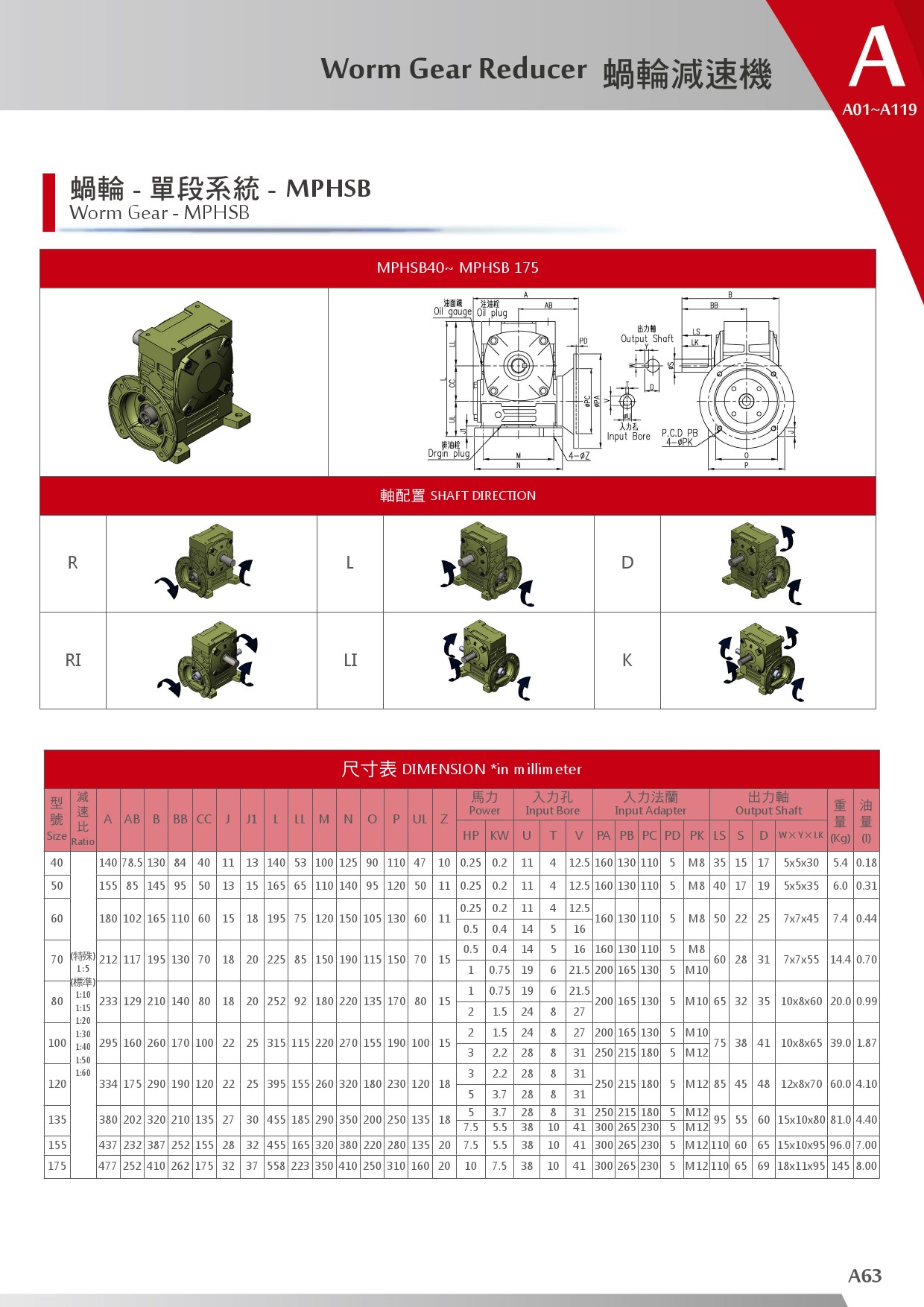 A系列-蝸輪減速機-64.jpg