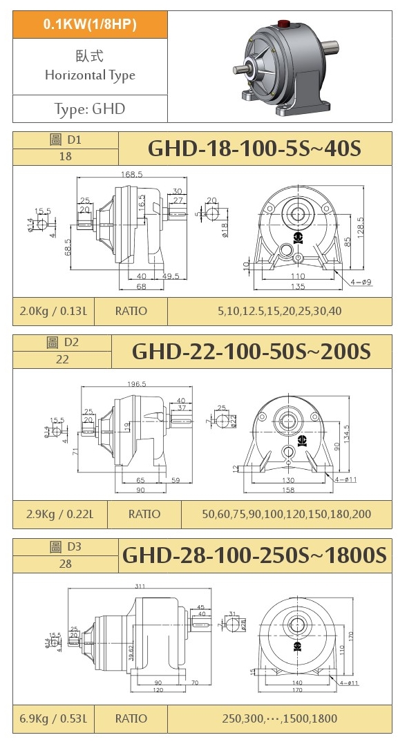 臥式雙軸齒輪減速機-1.jpg