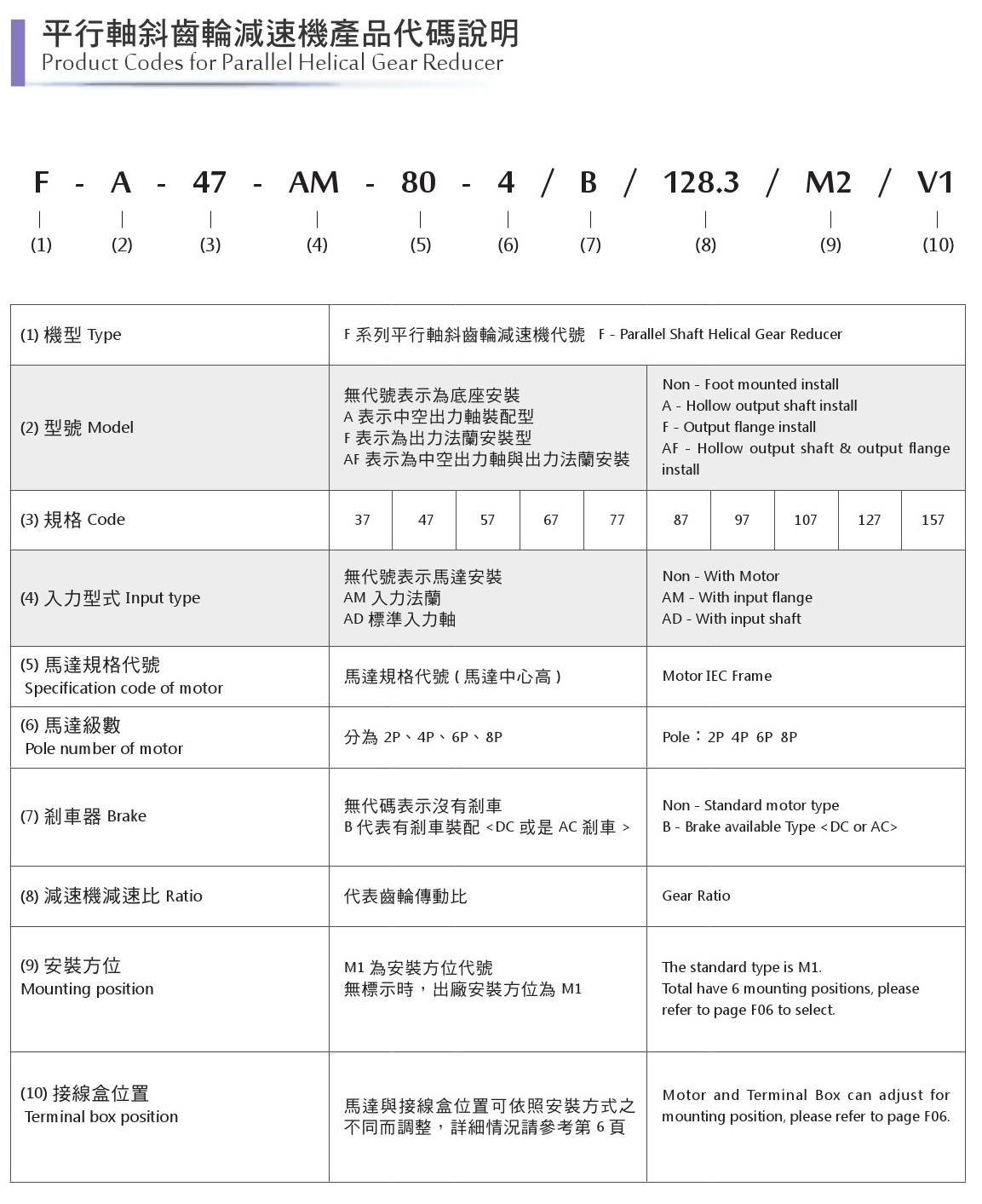 平行軸斜齒輪減速機-3.jpg