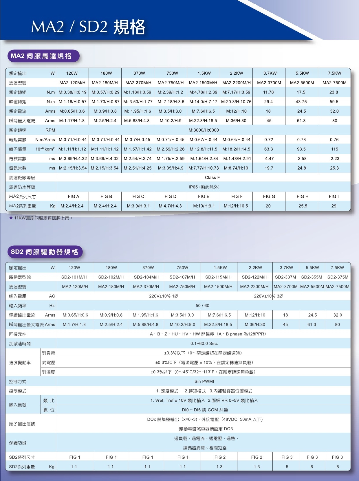 無刷伺服馬達-6.jpg