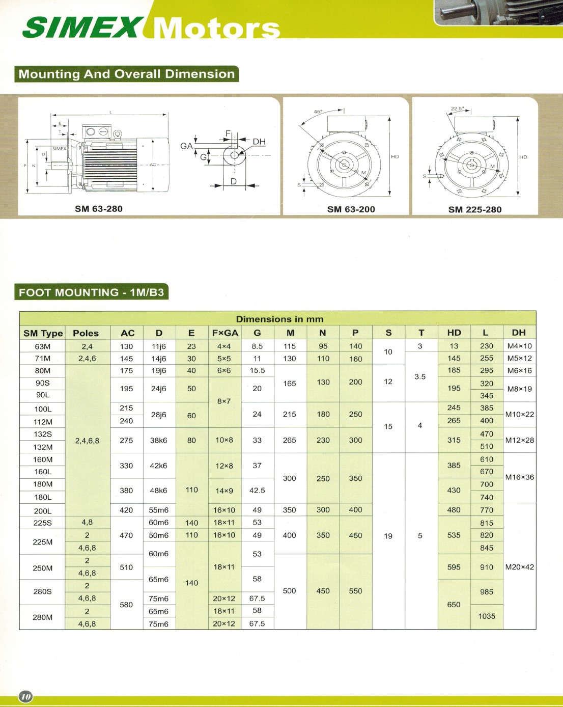 SIMEX MOTOR型錄-10.jpg