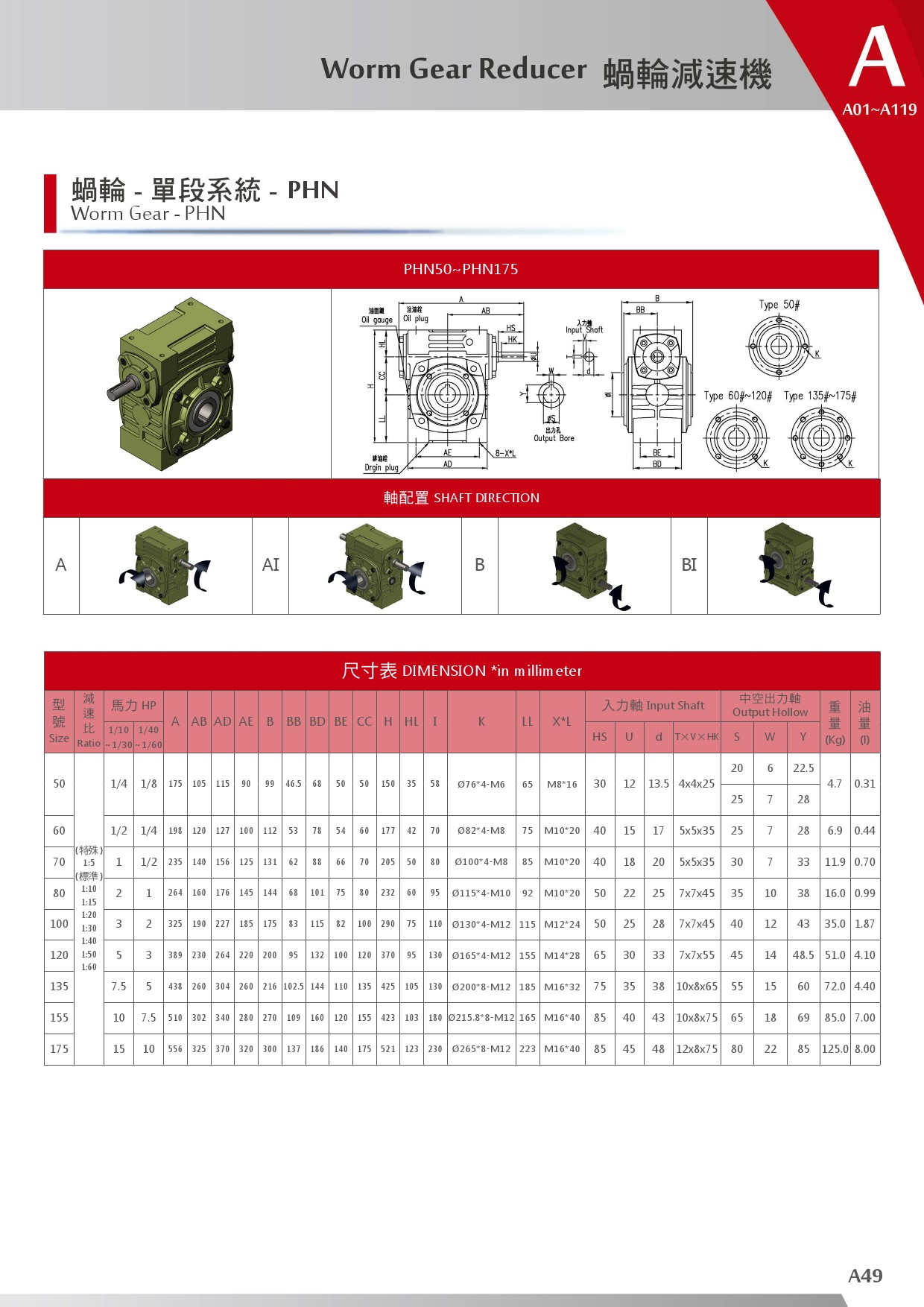 A系列-蝸輪減速機-50.jpg