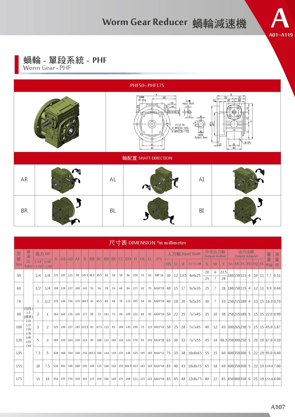 A系列-蝸輪減速機-108.jpg