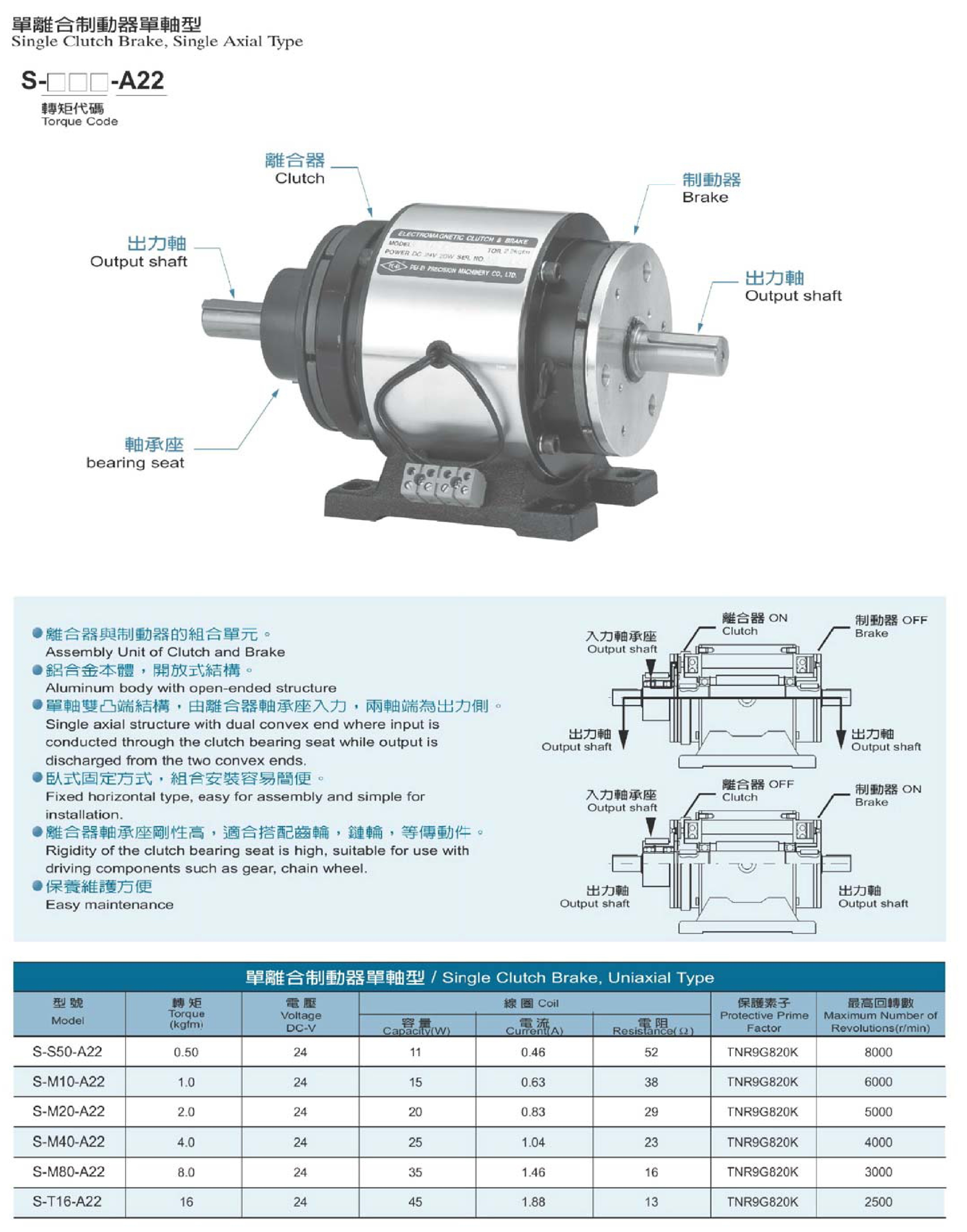單離合制動器單軸型-1.jpg