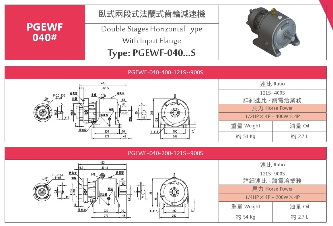 大齒輪減速機-PGEWF-臥式兩段式齒輪減速機-法蘭型-1.jpg