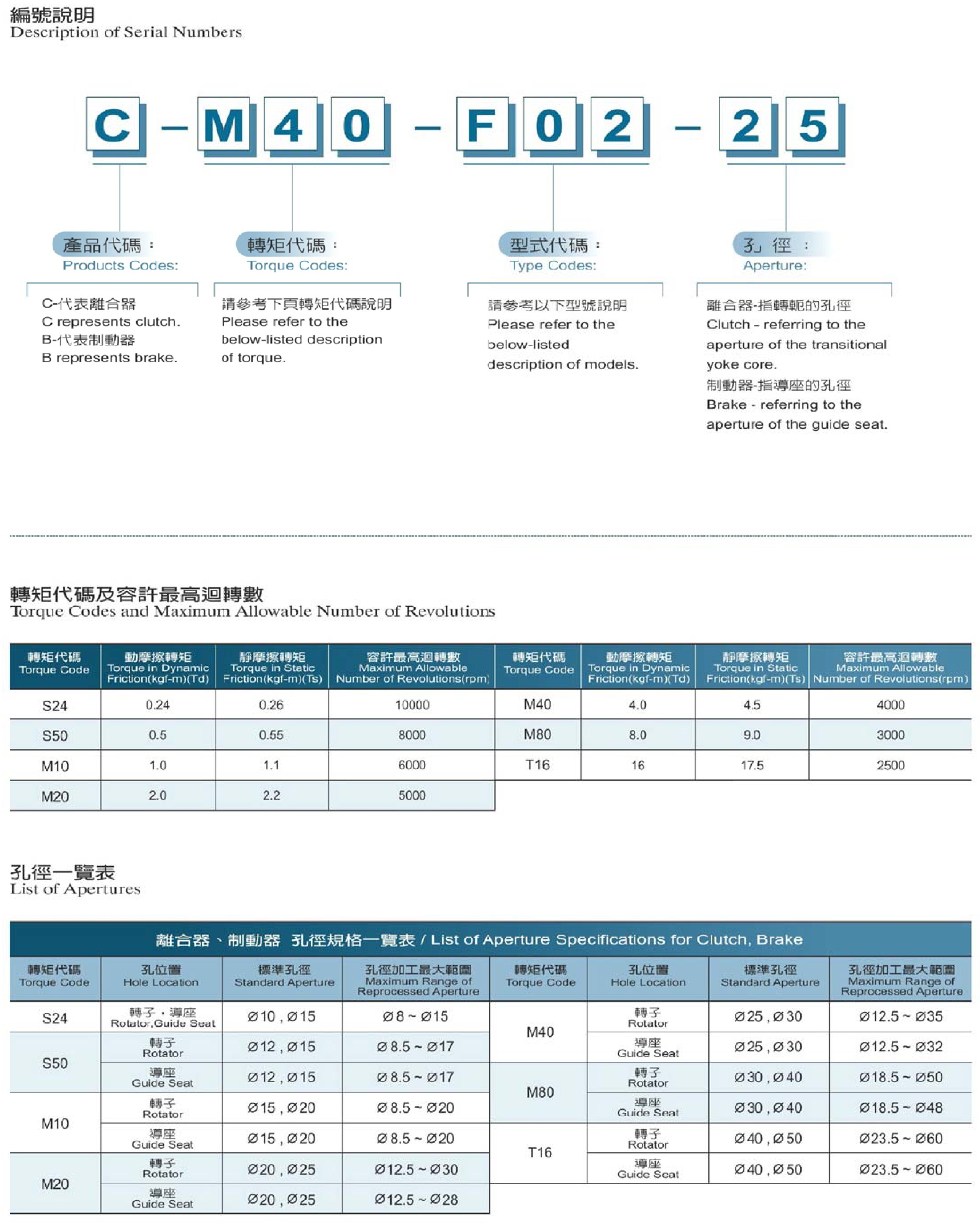 電磁離合器-6.jpg