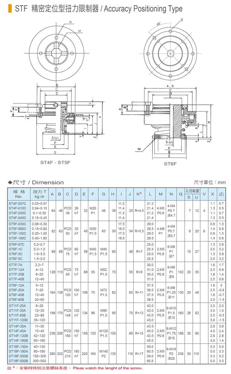 精密定位扭力限制-STF系列-尺寸表-1.jpg