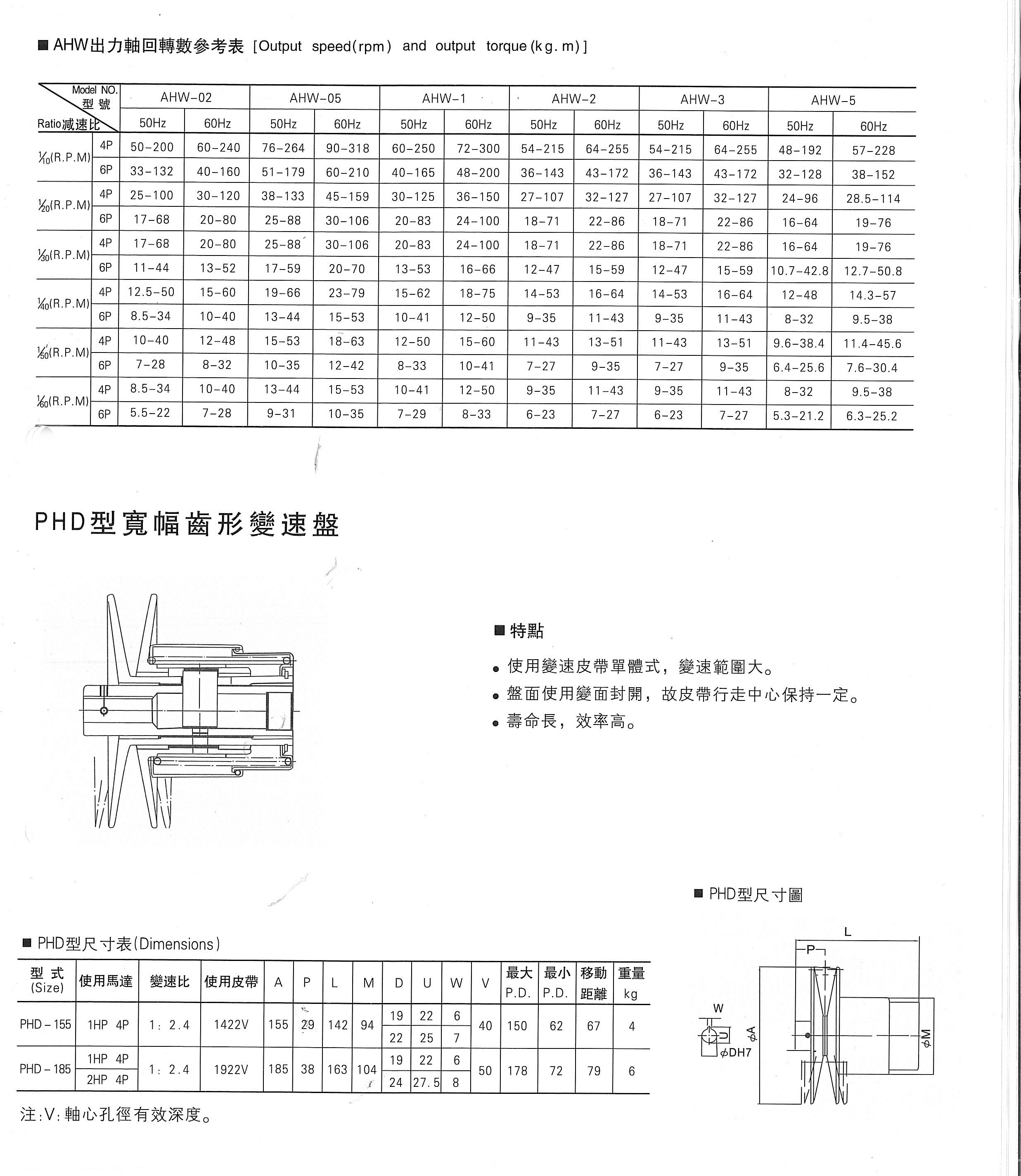 皮帶式無段變速機-6.jpg