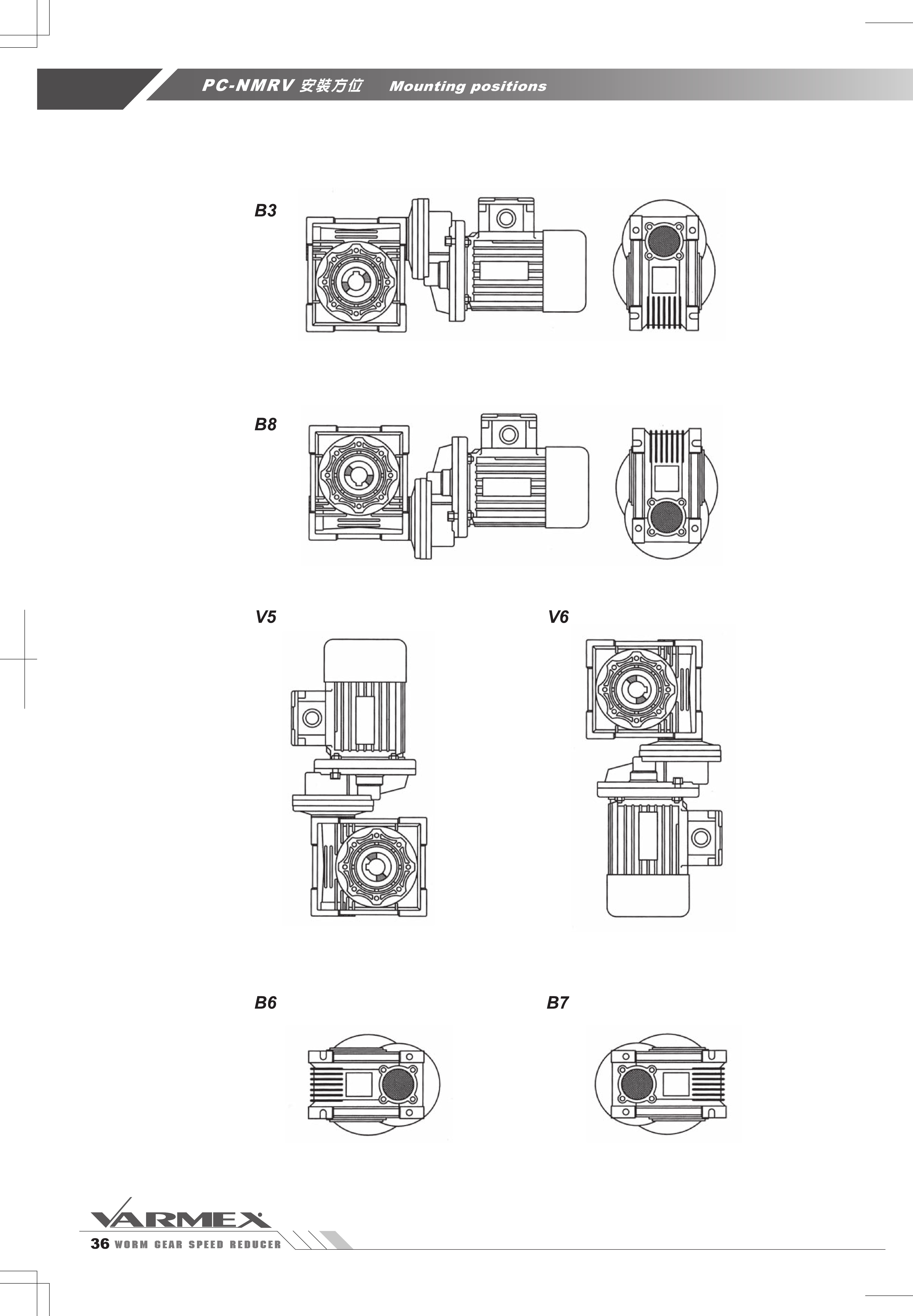 VARMEX 渦輪減速機型錄-36.jpg