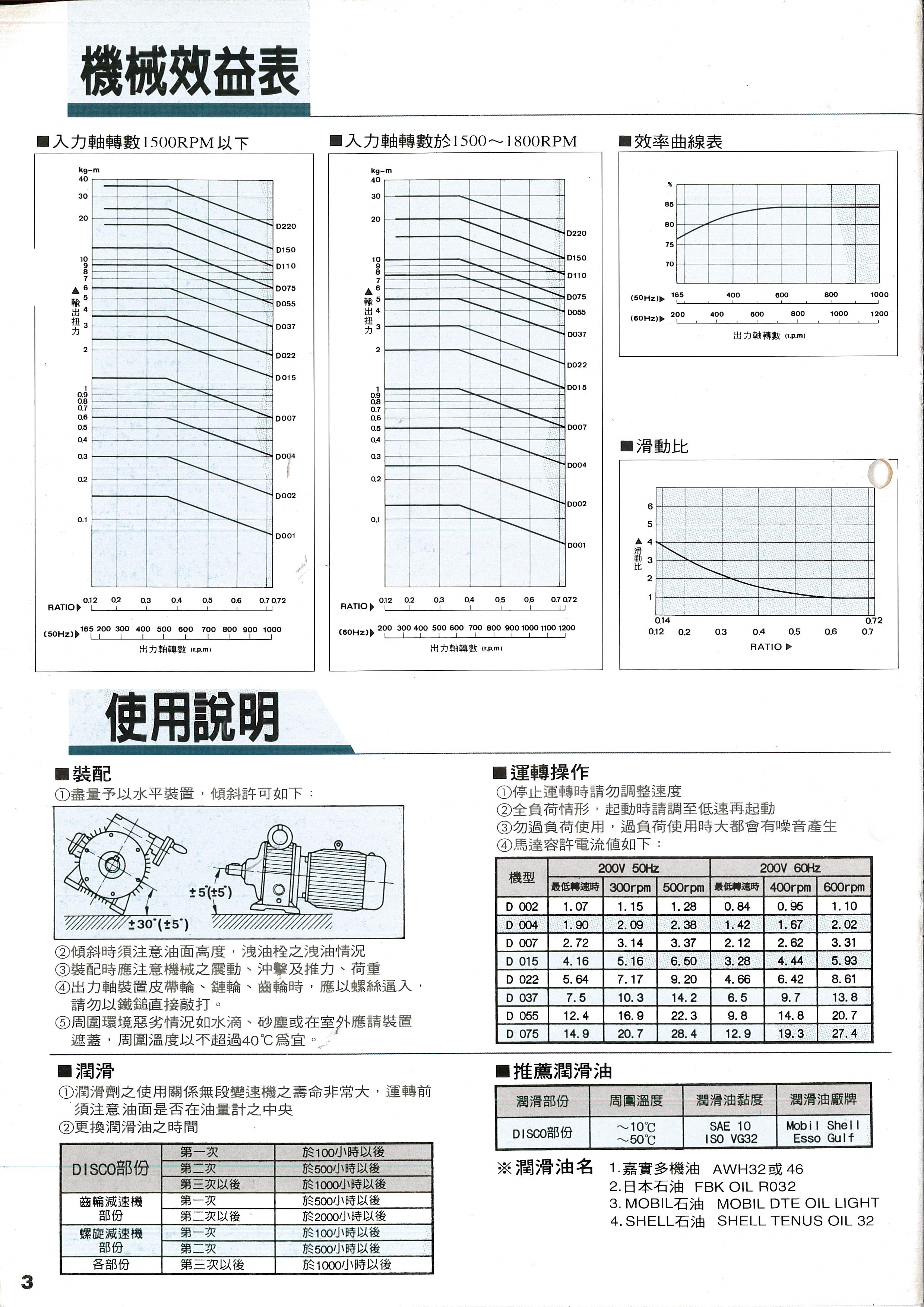 無段變速機-3.jpg