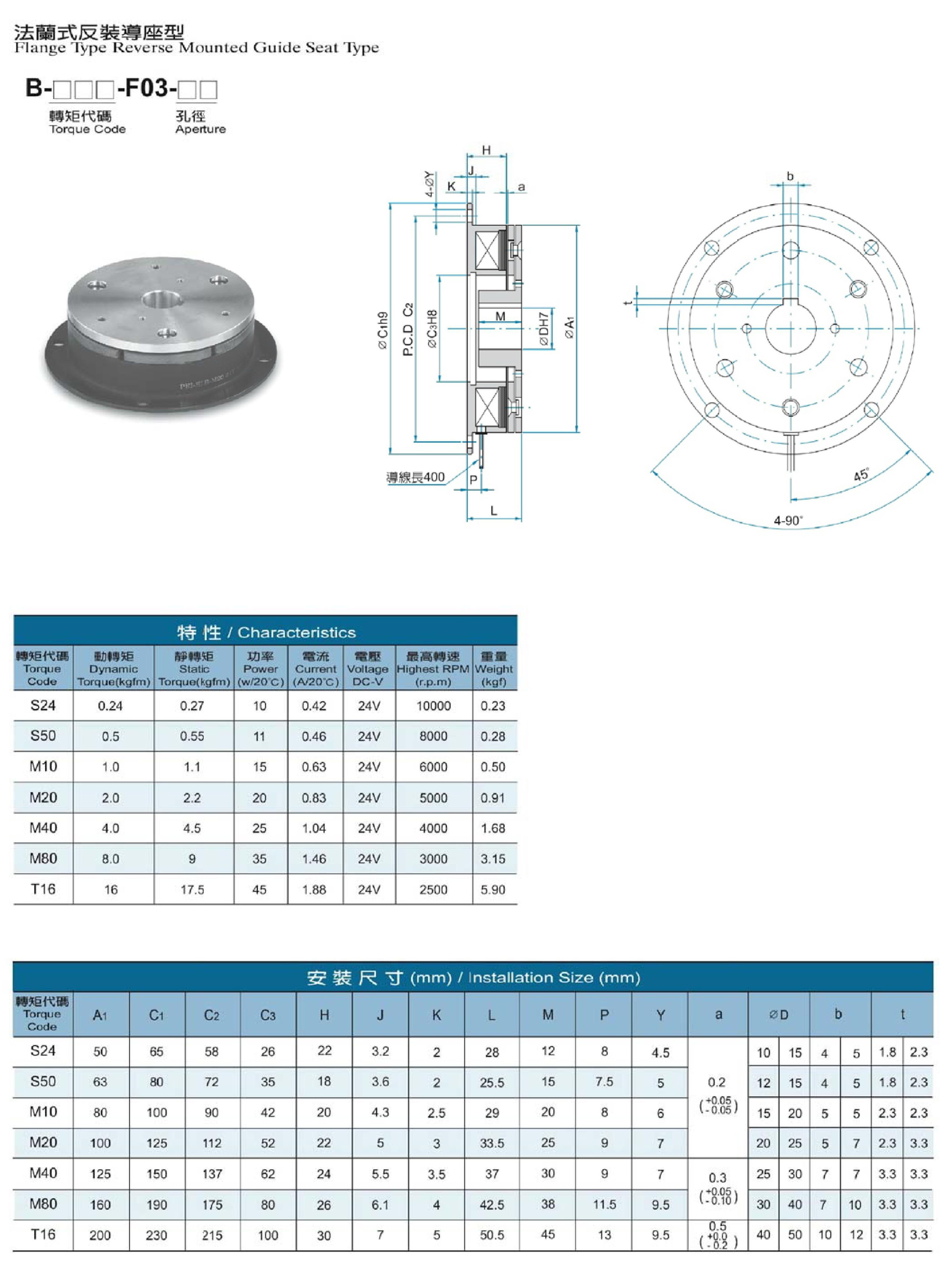 法蘭式反裝導座型制動器-1.jpg