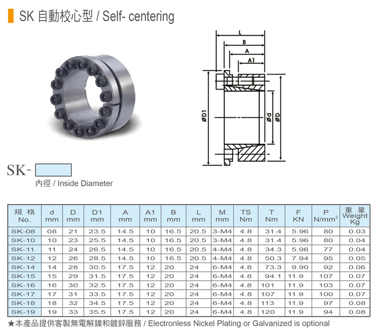 免鍵式軸環-SK-自動校心型-1.jpg