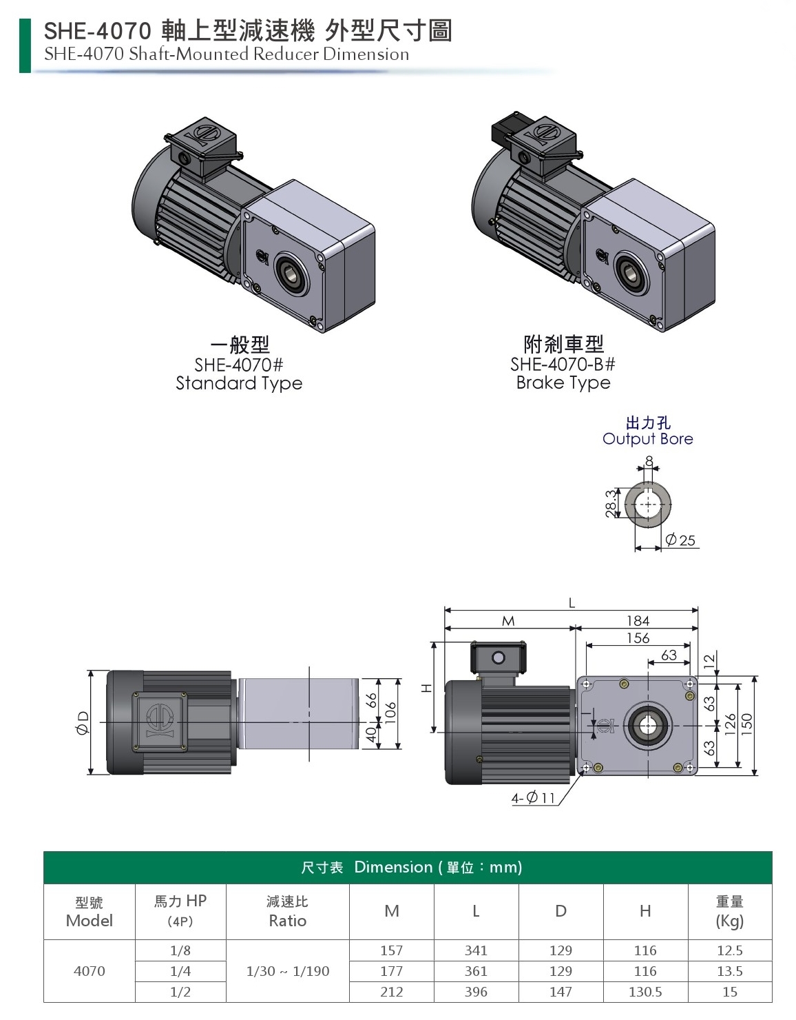 軸上型減速機-SHE-4070-1.jpg