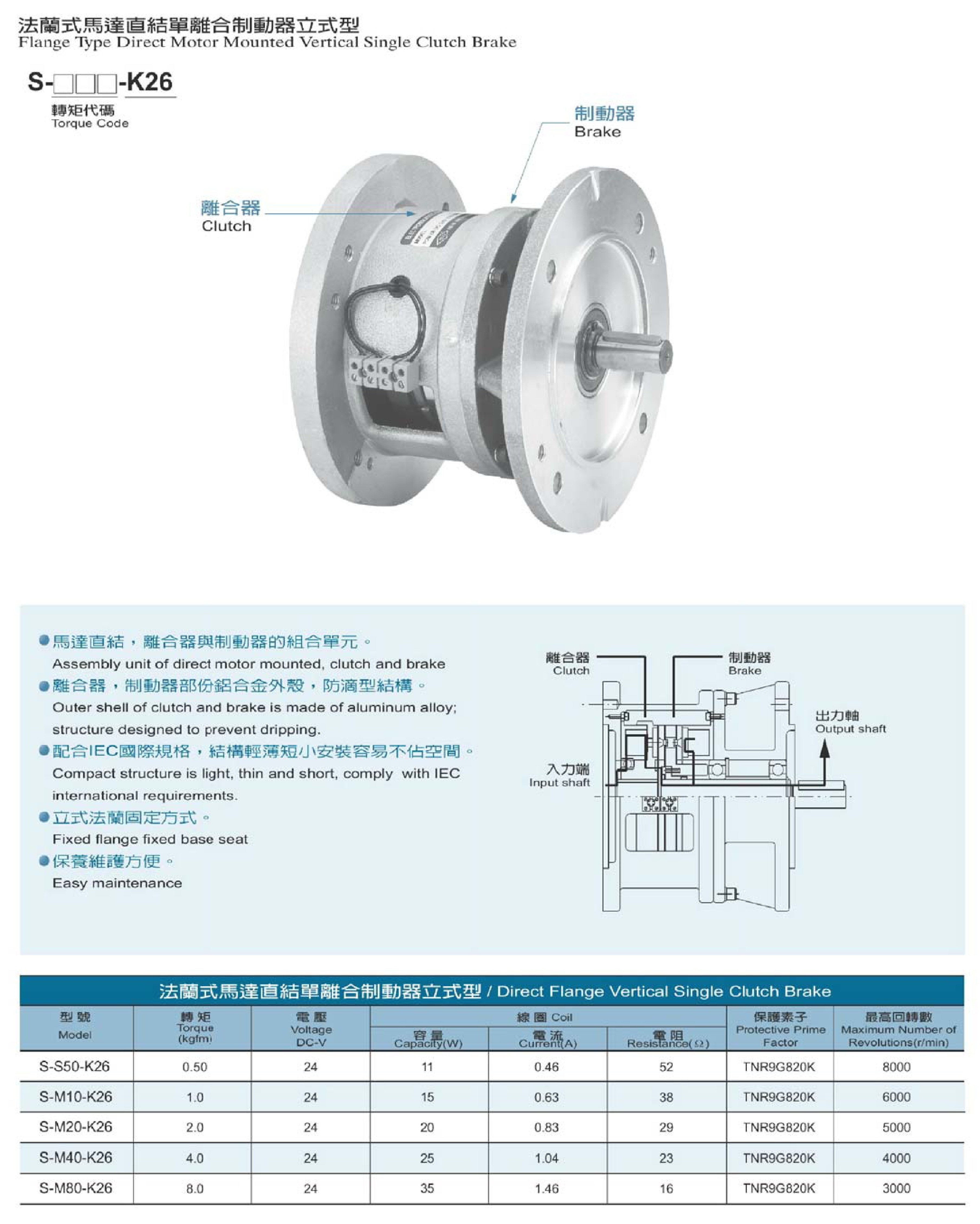 法蘭式馬達直結單離合制動器立式型-1.jpg