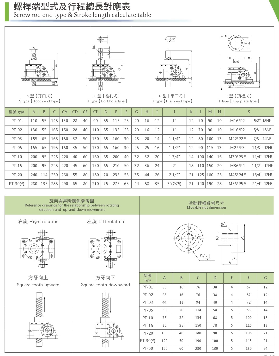 螺旋昇降器-1.jpg